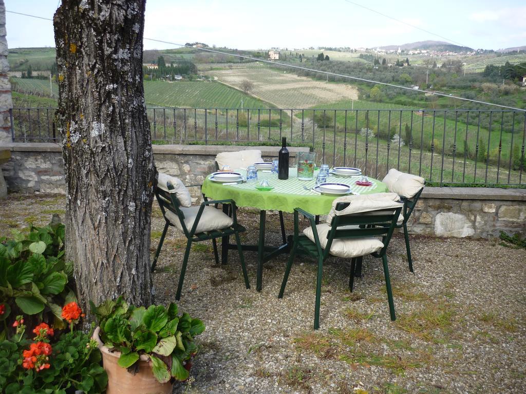 Complesso Colonico Pogginano Pension Pelago Buitenkant foto